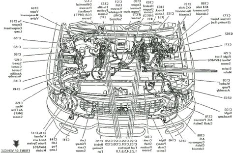 "Rev Up Your Ride with Ford Focus Wiring Bliss: Unveiling the Ultimate Schematic Marvel!"